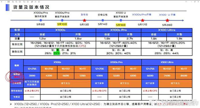 华为老旗舰位居第三苹果王牌成“守门员”亚游ag电玩2024手机拍照排行榜：(图5)